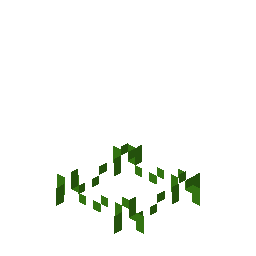 Block Visualization